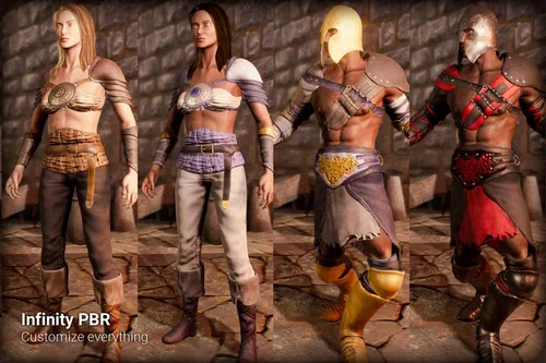 Human Character